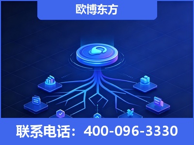 清镇-全链豆包优化