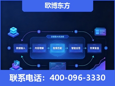 清镇-专业deepseek优化